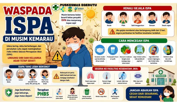pembakar hutan harus tau diri sedih juga