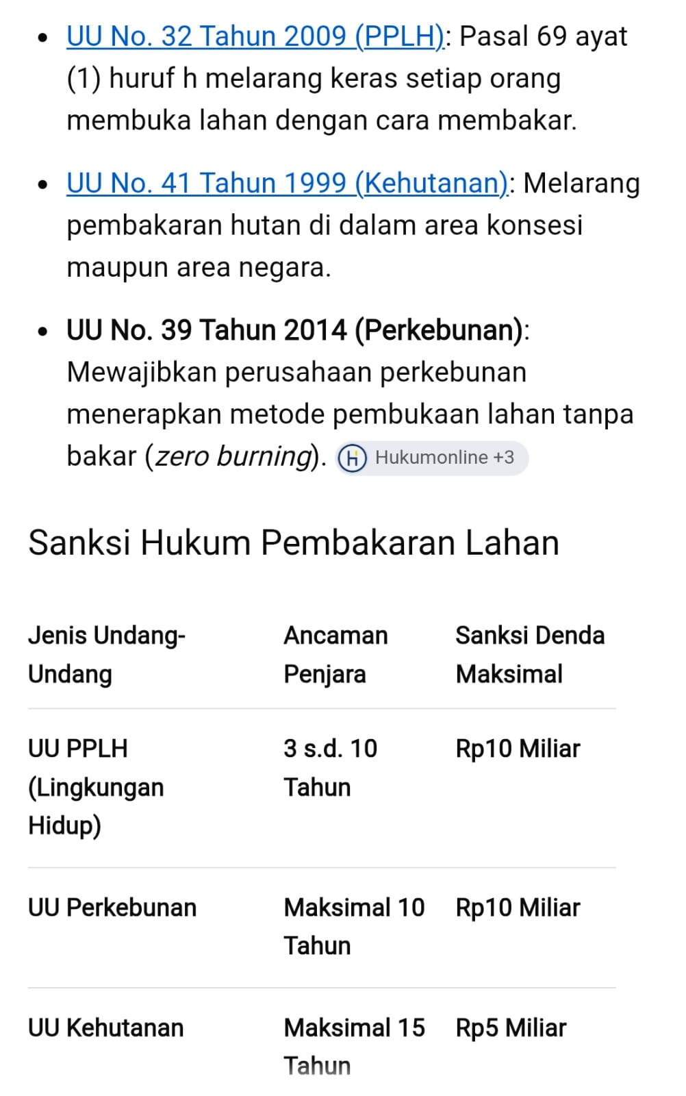 jika membakar sembarangan jatuhi mereka hukuman